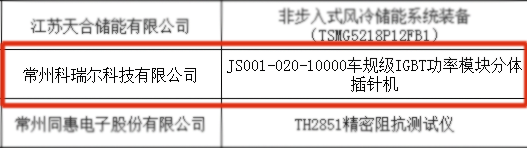 科瑞爾車規(guī)級IGBT功率模塊分體插針機入選2023年江蘇省首臺（套）重大裝備  擬認定名單(圖2)